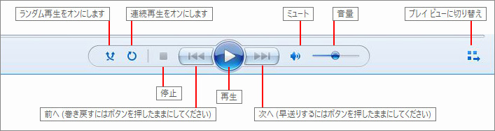 Windows Media Playerの便利な機能 使い方について知っておこう